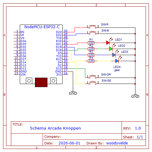 Schema van de arcade knoppen