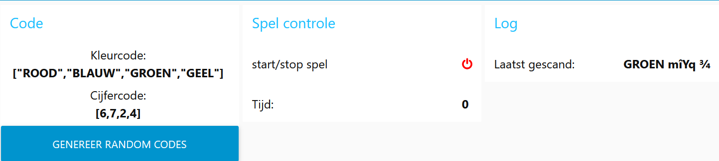 Afbeelding van Het dashboard voor de administrators